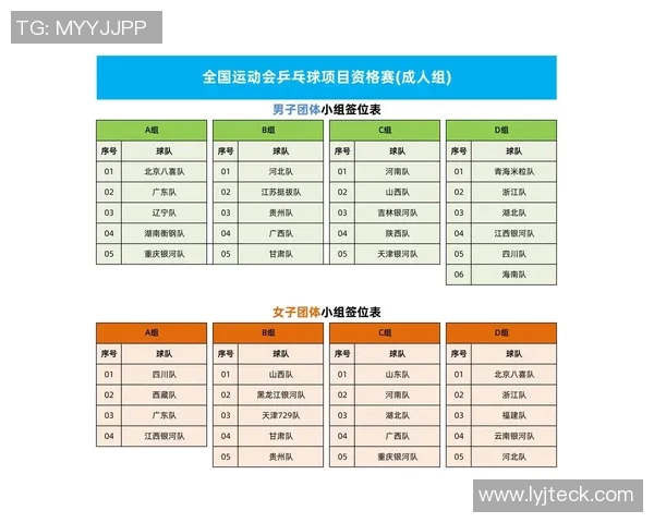 全运会乒乓球积分榜揭晓西安队以85分稳居第一名